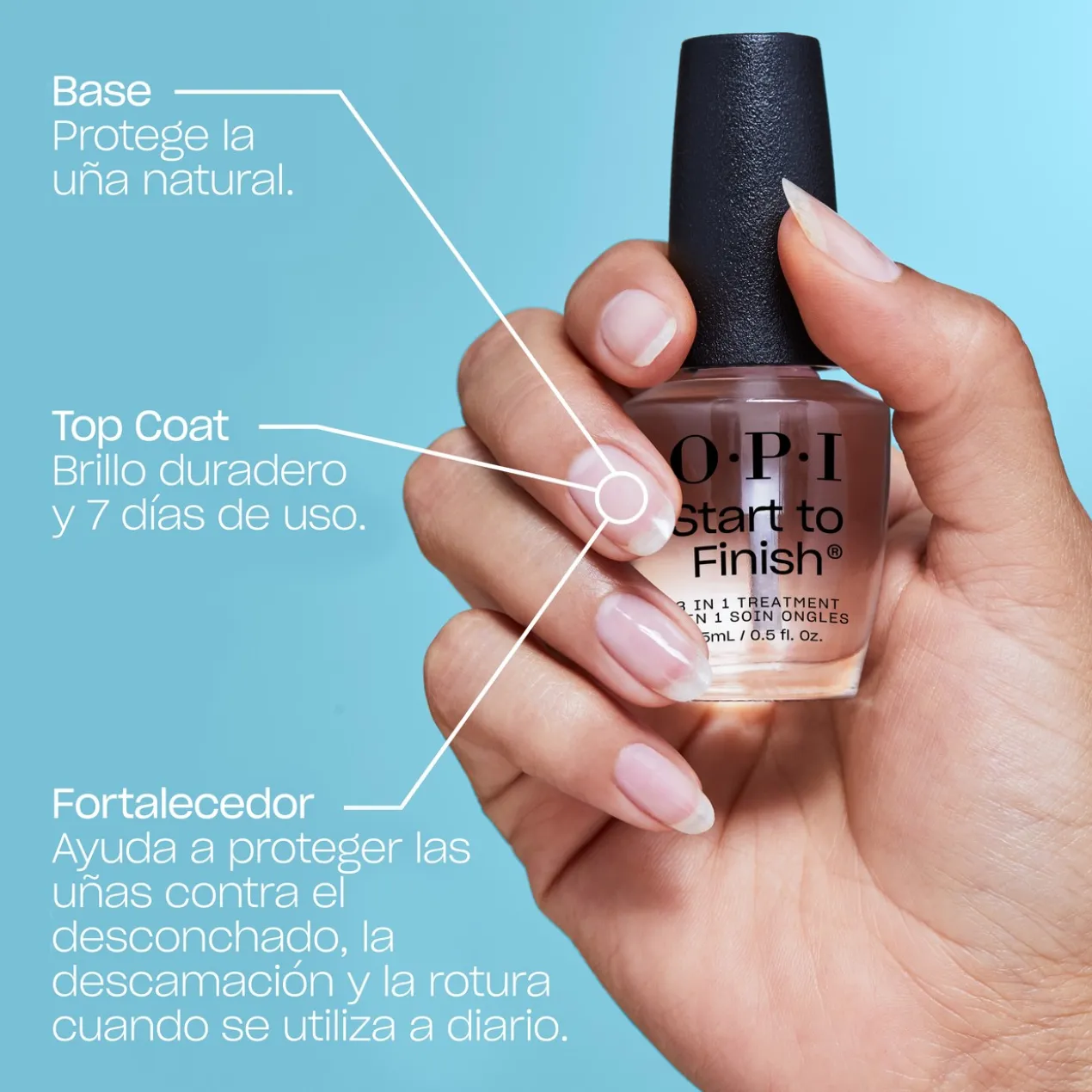 Tratamentos de unhas Start to Finish 3 em 1