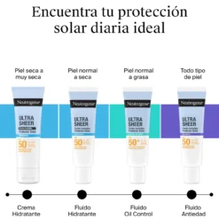 Ultra Sheer Protetor Solar Facial 50 Creme Hidratante SPF50