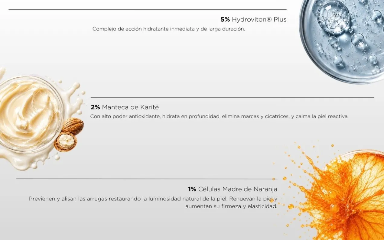 Unica+ Creme Hidratante