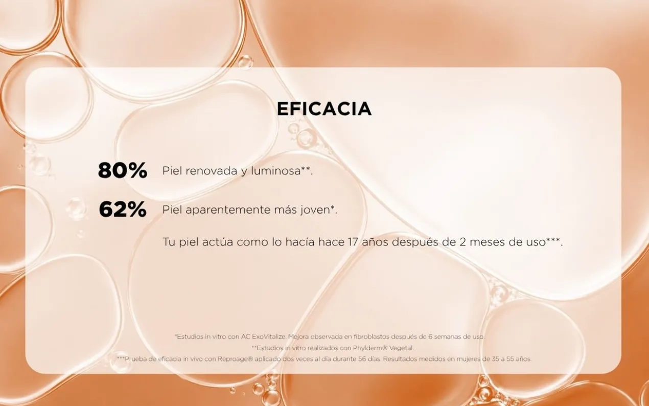 UnicCellular Active+ Exosomes Sérum