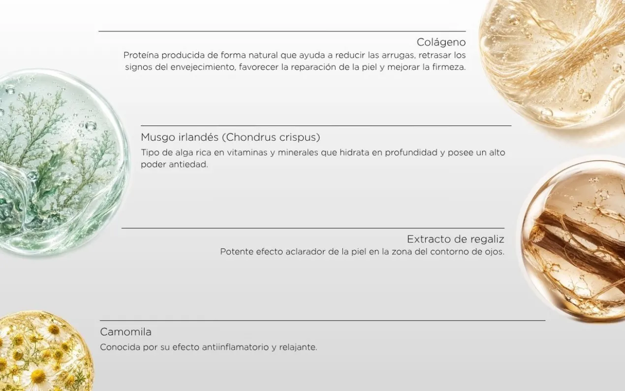Uniccollagen Eye Flash Patches
