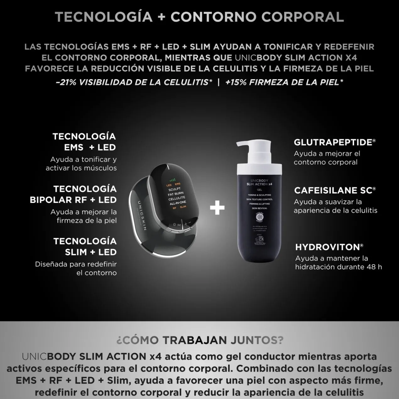 Unictech Body Slim x4