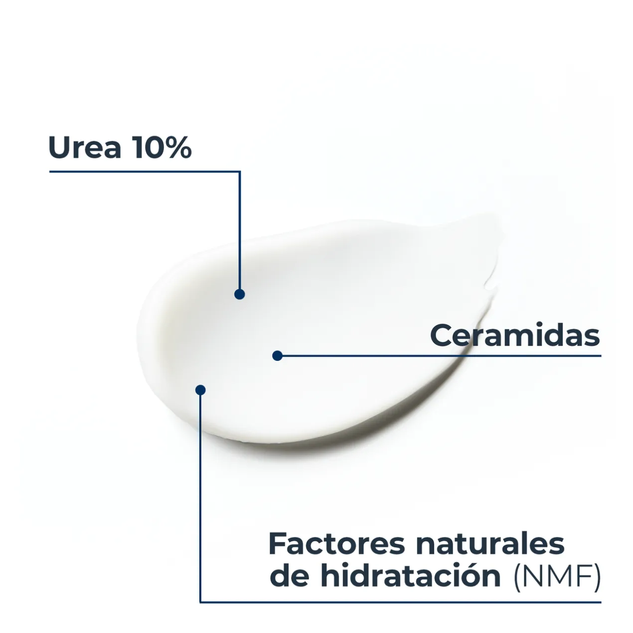 UreaRepair Creme para os Pés 10% Urea