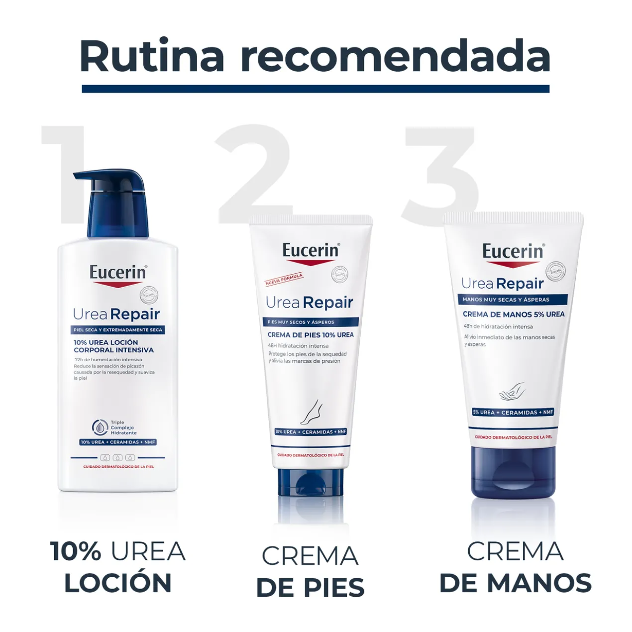 UreaRepair Creme para os Pés 10% Urea