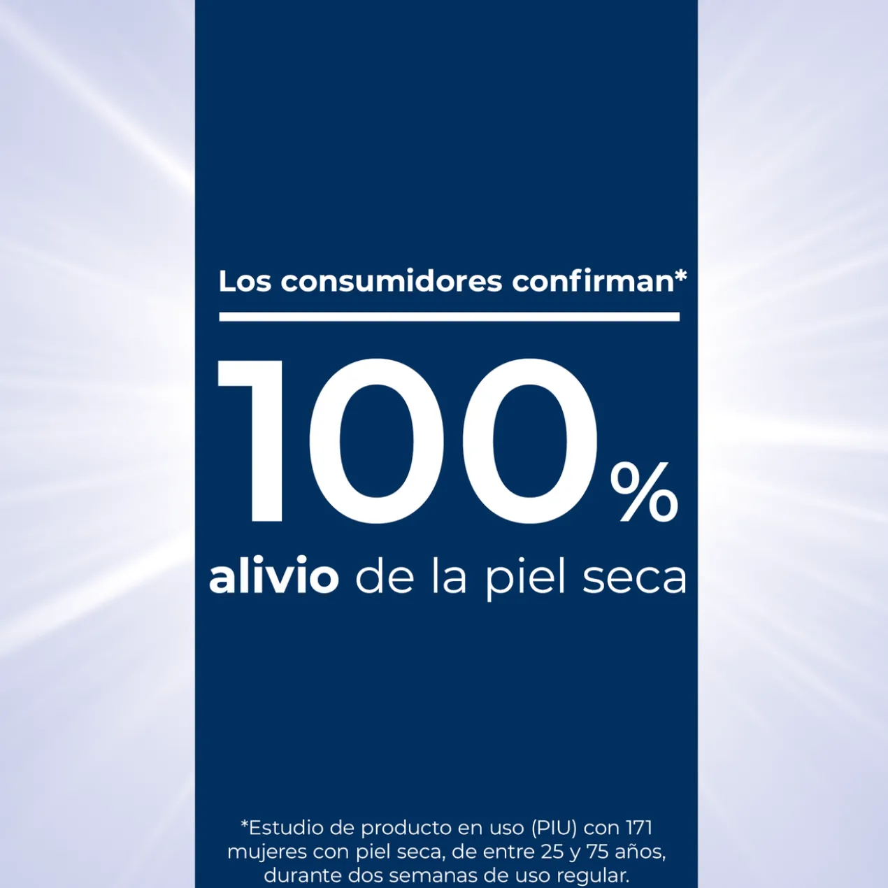 UreaRepair Plus Loção Corporal