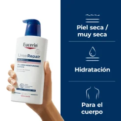 UreaRepair Plus Loção Corporal