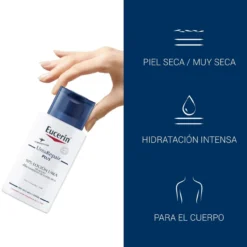 UreaRepair PLUS Loção 10% Ureia