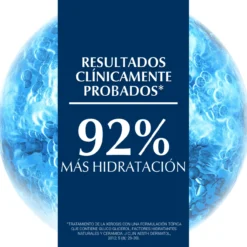 UreaRepair PLUS Loção 10% Ureia