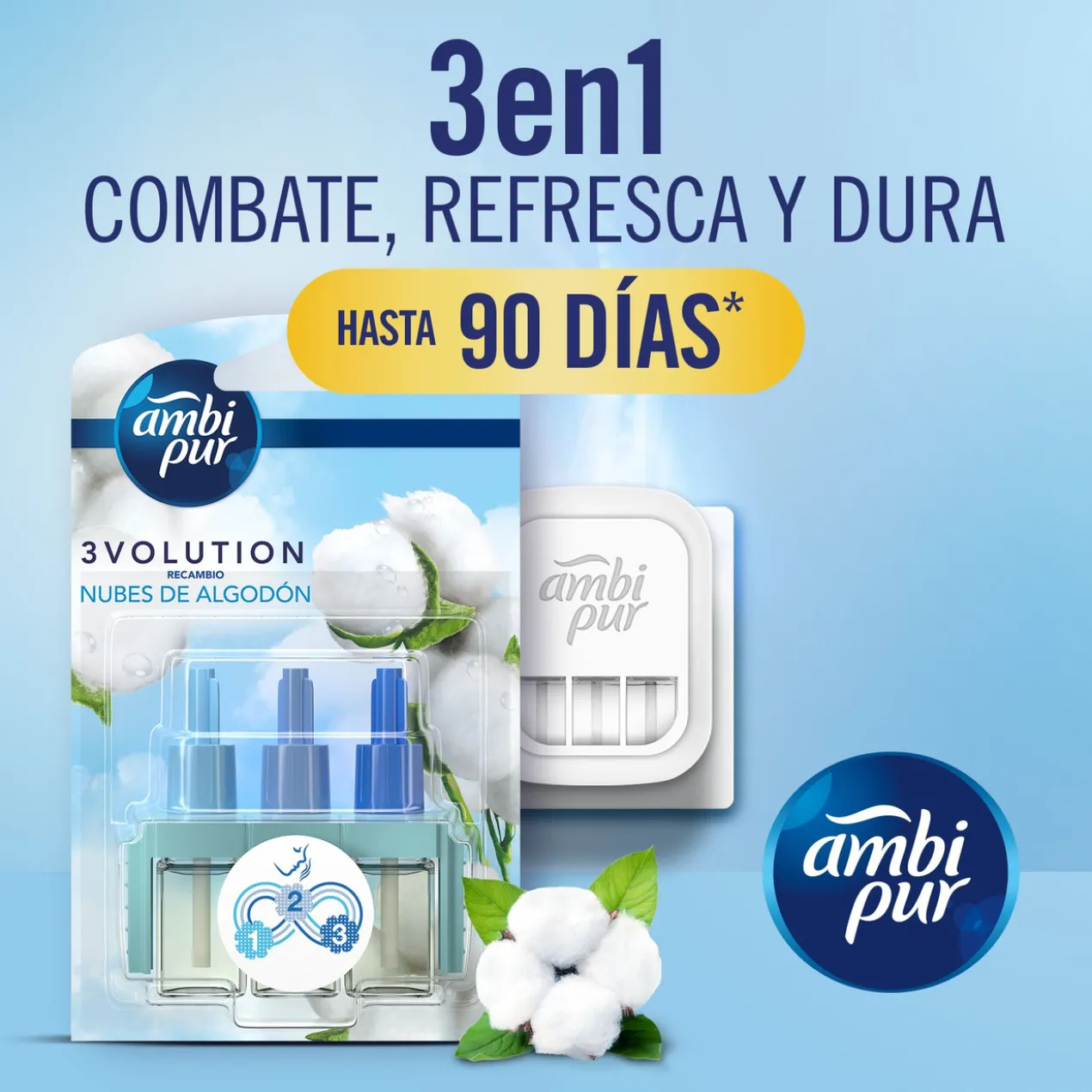 3volution Ambientador Elétrico + Recarga