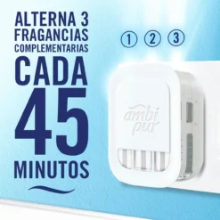 3volution Ambientador Elétrico + Recarga